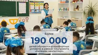 Сегодня по всей стране функционируют 167 школ «Келешек мектептері», где обучаются более 190 тысяч учащихся