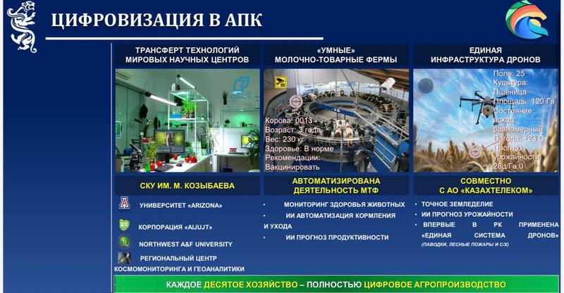 Аким СКО ответил на вопросы журналистов