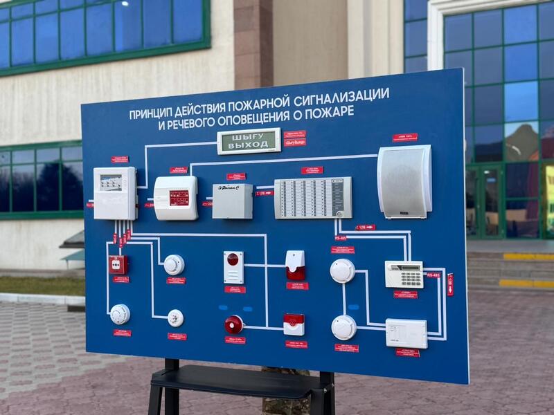 От сцены до интерактивных моделей: МЧС формирует культуру безопасности
