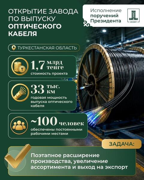 Развитие регионов: новые инфраструктурные и промышленные проекты