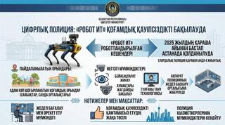 Роботизированные комплексы помогают полиции обеспечивать безопасность в Астане