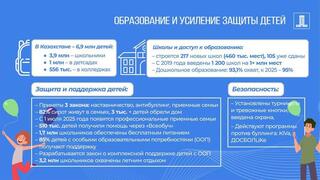 Тревожные кнопки, антибуллинг и наставники – в Казахстане реализуется комплекс мер по безопасности детей