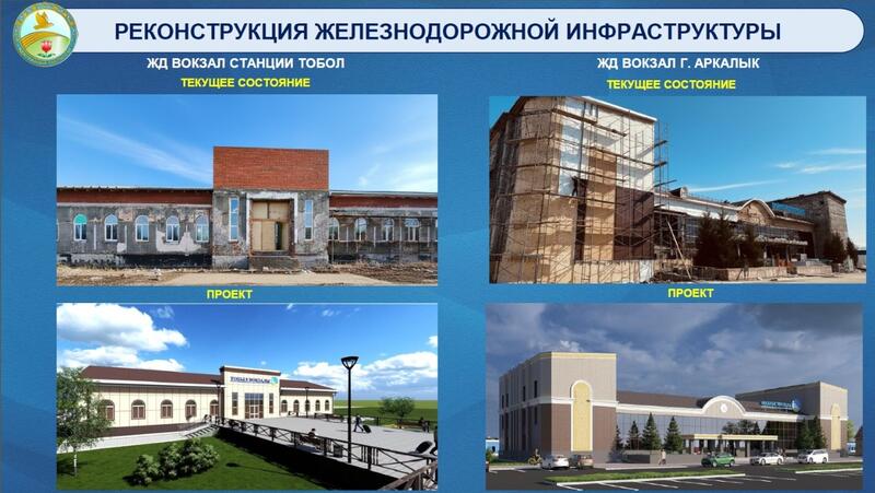Поэтапная реконструкция железнодорожных вокзалов началась в Костанайской области