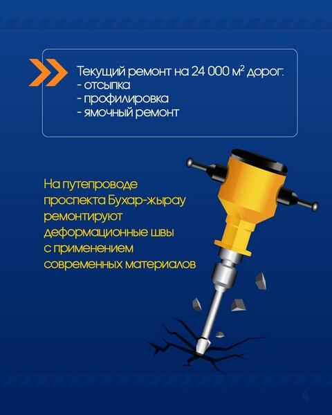 В Караганде отремонтируют 137 км дорог в этом году