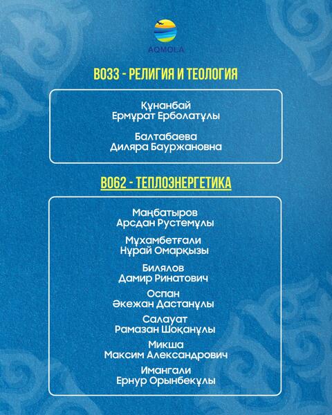 Стали известны имена обладателей грантов акима Акмолинской области на 2025-2026 учебный год