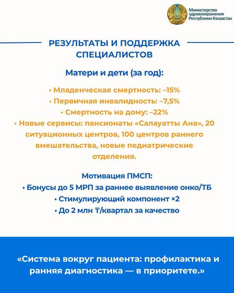 ЧТО ИЗМЕНИЛОСЬ В ПОЛИКЛИНИКАХ: РАСШИРЕНЫ СКРИНИНГИ И СОКРАЩЕНА ОЧЕРЕДНОСТЬ
