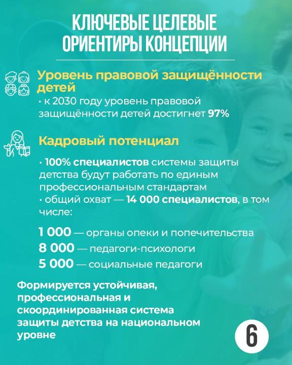 В Казахстане впервые разработана Концепция «Дети Казахстана»
