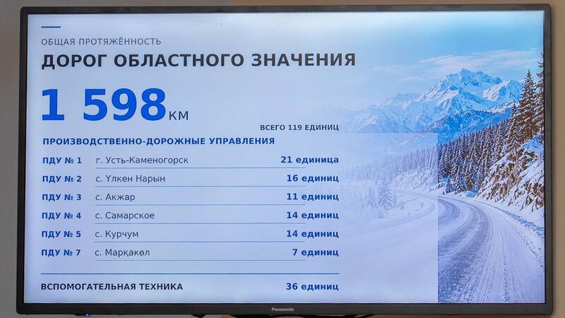 В ВКО для очистки дорог от снега подготовлено 800 машин