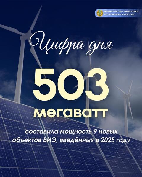 Полгигаватта зелёной энергии: в 2025 году в Казахстане введено 9 проектов ВИЭ