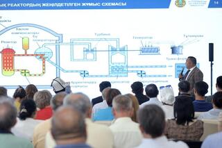 «Энергетическая независимость»: эксперты озвучили свои доводы в вопросе строительства АЭС на публичных обсуждениях в Актау