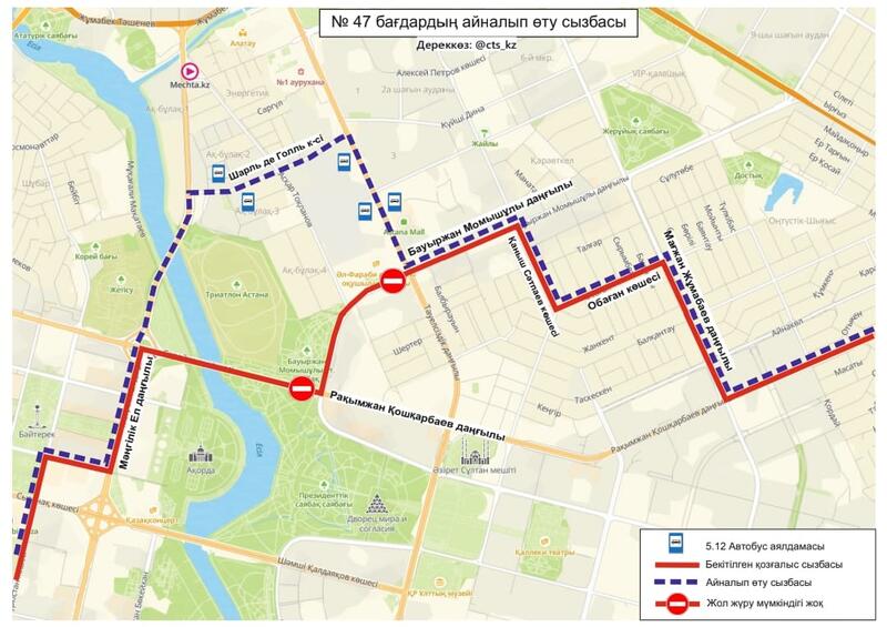 Военный парад в Астане: какие дороги временно перекроют 7 мая