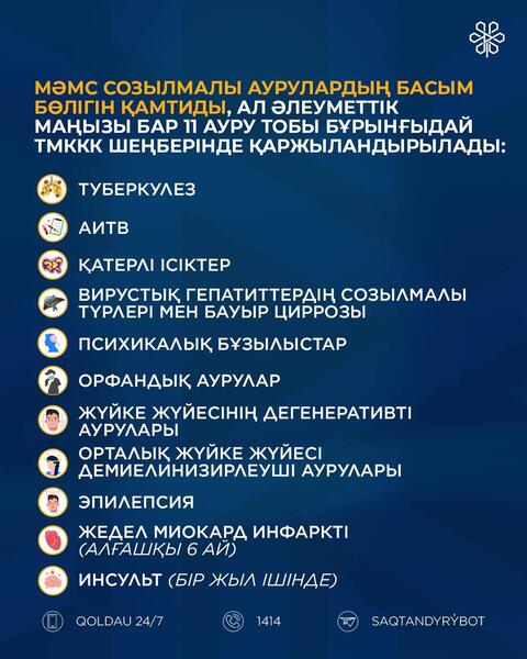 КҮРДЕЛІ АУРУЛАРДЫҢ ТЕГІН ДИАГНОСТИКАСЫ ЕНГІЗІЛУДЕ
