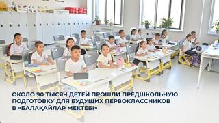 Около 90 тысяч детей прошли предшкольную подготовку для будущих первоклассников в «Балақайлар мектебі»