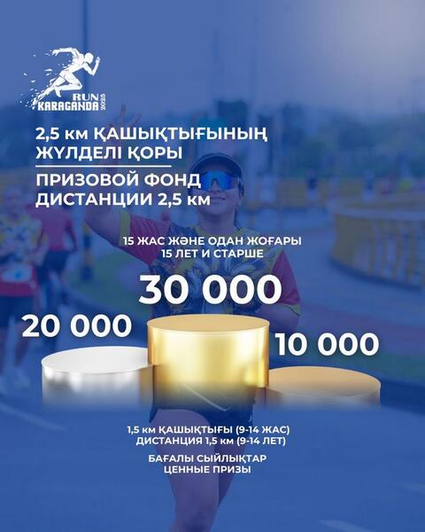 В Караганде состоится массовый забег KARAGANDA RUN 2025 – регистрация уже открыта