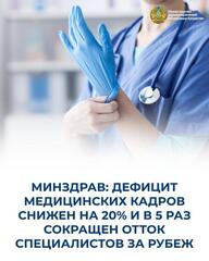 МИНЗДРАВ: ДЕФИЦИТ МЕДИЦИНСКИХ КАДРОВ СНИЖЕН НА 20% И В 5 РАЗ СОКРАЩЕН ОТТОК СПЕЦИАЛИСТОВ ЗА РУБЕЖ