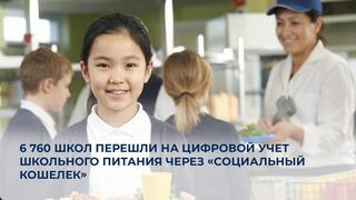 6 760 школ перешли на цифровой учет школьного питания через «Социальный кошелек»
