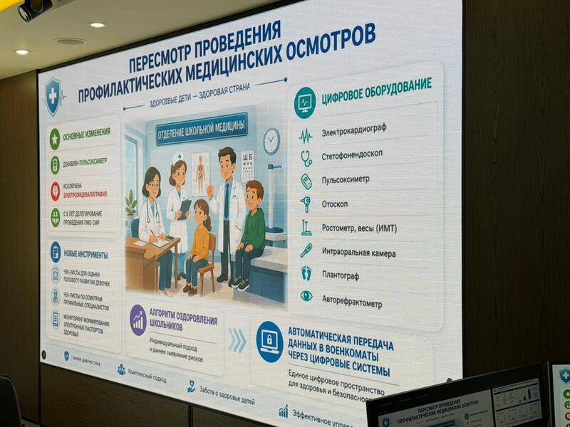 ДЕНСАУЛЫҚ САҚТАУ МИНИСТРЛІГІ МЕКТЕП МЕДИЦИНАСЫНЫҢ ЖАҢА СТАНДАРТЫН ЕНГІЗЕДІ: БАСТЫ НАЗАРДА – ПРОФИЛАКТИКАЛЫҚ ТЕКСЕРУЛЕРДІҢ САПАСЫ