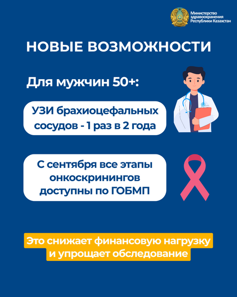 МИНЗДРАВ ВНЕДРЯЕТ НОВЫЕ ПРОГРАММЫ СКРИНИНГА: КАЗАХСТАНЦЫ МОГУТ ПРОЙТИ БОЛЬШЕ ИССЛЕДОВАНИЙ, ВКЛЮЧАЯ УЗИ ДЛЯ МУЖЧИН 50+
