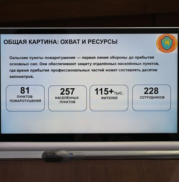 В акимате области рассмотрели вопросы развития противопожарной инфраструктуры в сельской местности и исполнительской дисциплины государственных органов