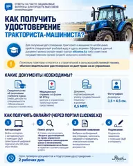 Ответы на часто задаваемые вопросы для средств массовой информации