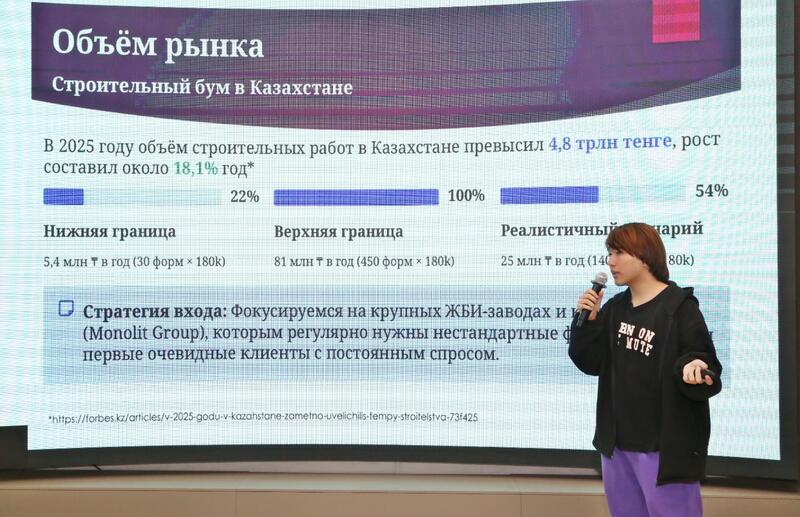 AI-Sana: в Карагандинском техническом университете создают ИИ-решения для агропромышленного комплекса