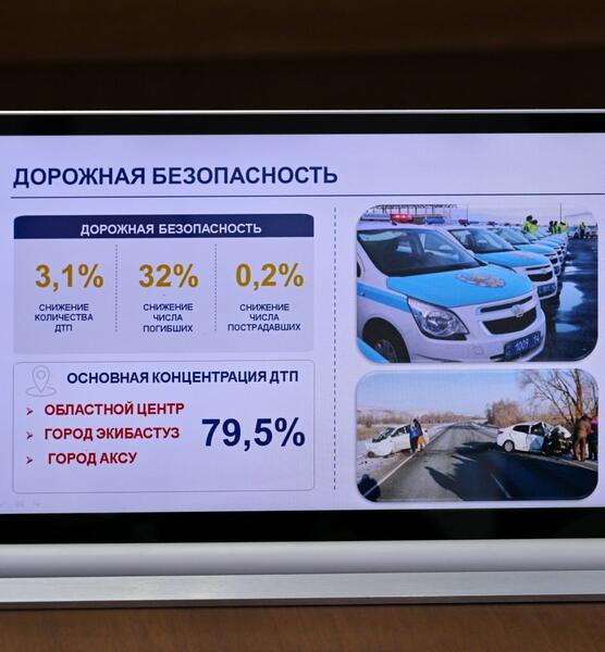 От ремонта теплосетей до безопасности на дорогах: в Павлодарской области обсудили ключевые задачи сезона