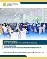 ПРОМЕЖУТОЧНЫЕ ИТОГИ: 164 ТЫСЯЧ РАЗ СДАЛИ ТЕСТИРОВАНИЕ С МОМЕНТА СТАРТА ОСНОВНОГО ЕНТ