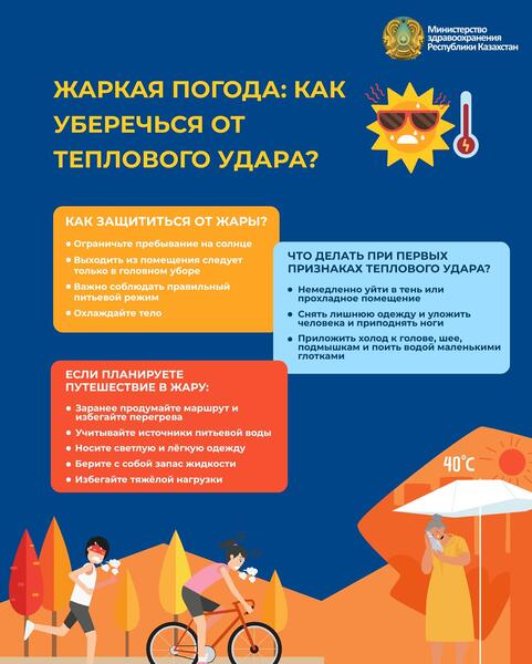 ЖАРКАЯ ПОГОДА: КАК УБЕРЕЧЬСЯ ОТ ТЕПЛОВОГО УДАРА?