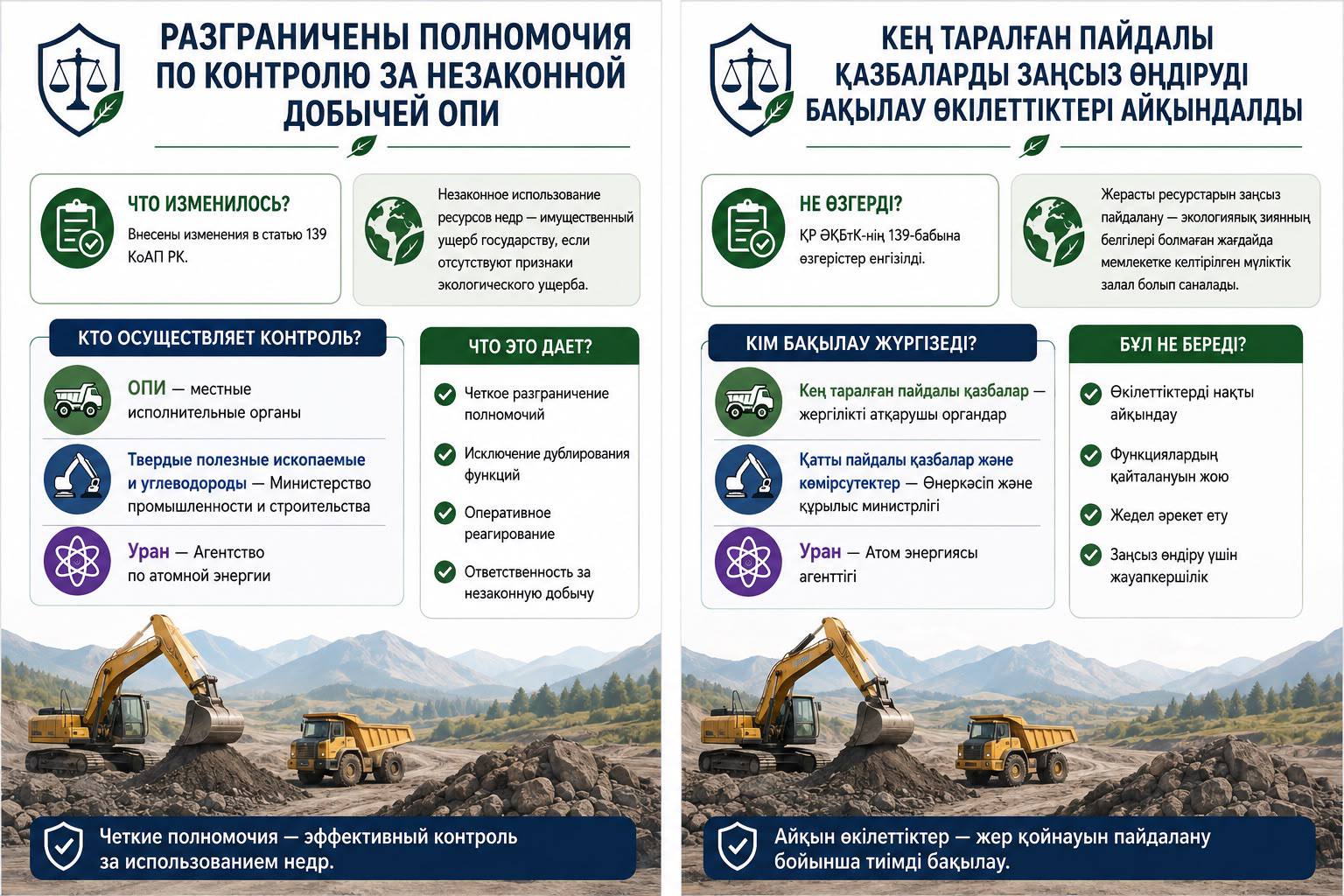 Разграничены полномочия по контролю за незаконной добычей ОПИ