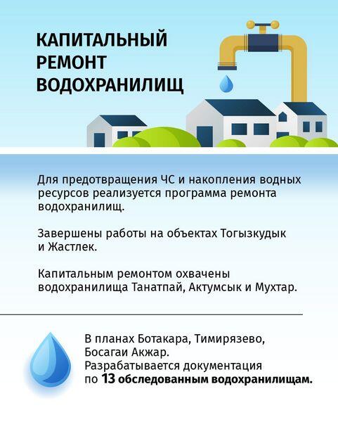 В Карагандинской области занялись капитальным ремонтом водохранилищ